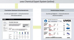 Grafische Darstellung des uvex Chemical Expert Systems für Schutzhandschuhe, bestehend aus Chemikalien-Datenbank und Handschuhplan-Designer