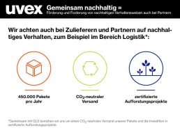 Wir achten auch bei Zulieferern und Partnern auf nachhaltiges Verhalten, zum Beispiel im Bereich Logistik: 450.000 Pakete pro Jahr, CO2-neutraler Versand, zertifizierte Aufforstungsprojekte