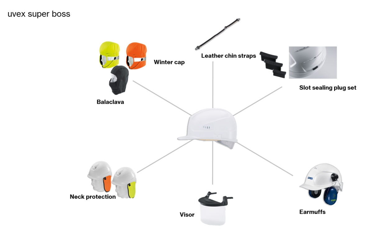 uvex safety helmet ranges and accessories