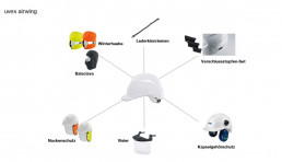 uvex airwing Zubehör Arbeitsschutzhelm