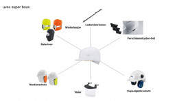 uvex super boss Zubehör Arbeitsschutzhelm