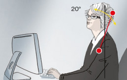 Schematische Darstellung einer Person am Computer, die aufgrund ihrer Gleitsichtbrille eine verspannungsfördernde 20 Grad Neigung des Kopfes einnimmt.
