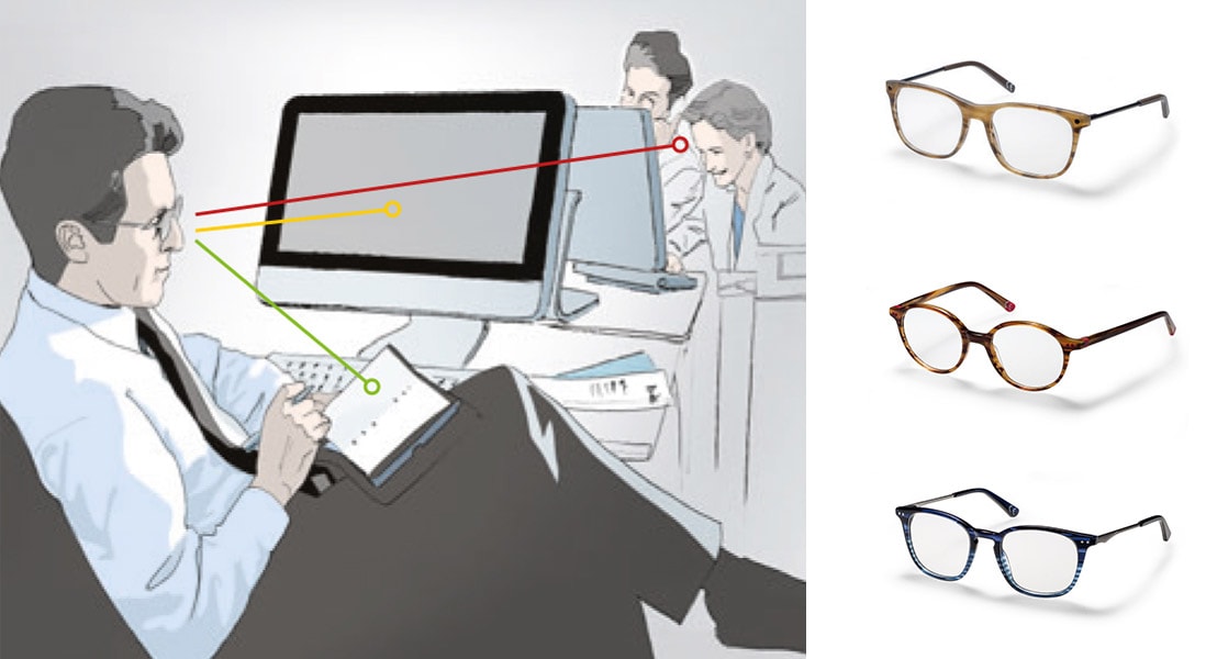 Besser Sehen mit modernen Bildschirmbrillen und Computerbrillen. -  BRILLERIA OPTIK