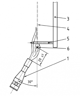 Schematische Darstellung des Prüfverfahrens B – Kantenbeflammung nach DIN EN ISO 15025