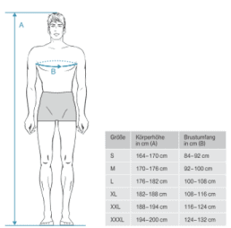 Grafik und Größentabelle für Chemikalienschutzanzüge anhand der Werte Körperhöhe und Brustumfang