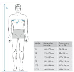 Größentabelle für Chemikalienschutzanzug