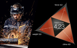 Ergonomischer uvex pheos faceguard Schutzhelm mit Visier und uvex Kapselgehörschutz, Relief-Index 4,23 (Gewicht: 3,9, Gewichtsverteilung: 4,0; Trageklima: 4,8)