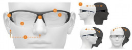 Schematische Darstellung von Köpfen mit Schutzbrillen inklusive der relevanten Punkte für optimalen und sicheren Halt der Schutzbrille