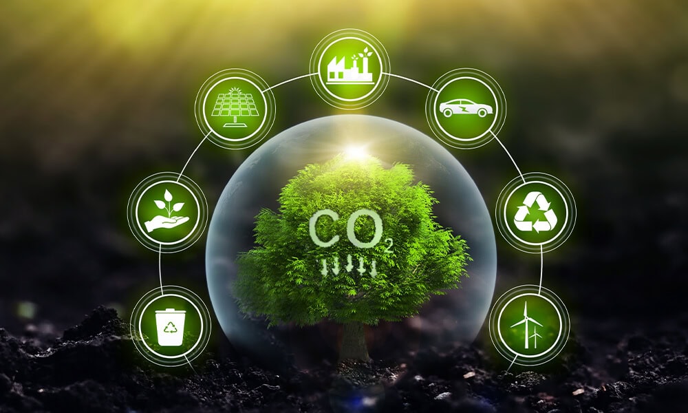 CO2 Fußabdruck Berechnung bei Produkten – uvex x-plore