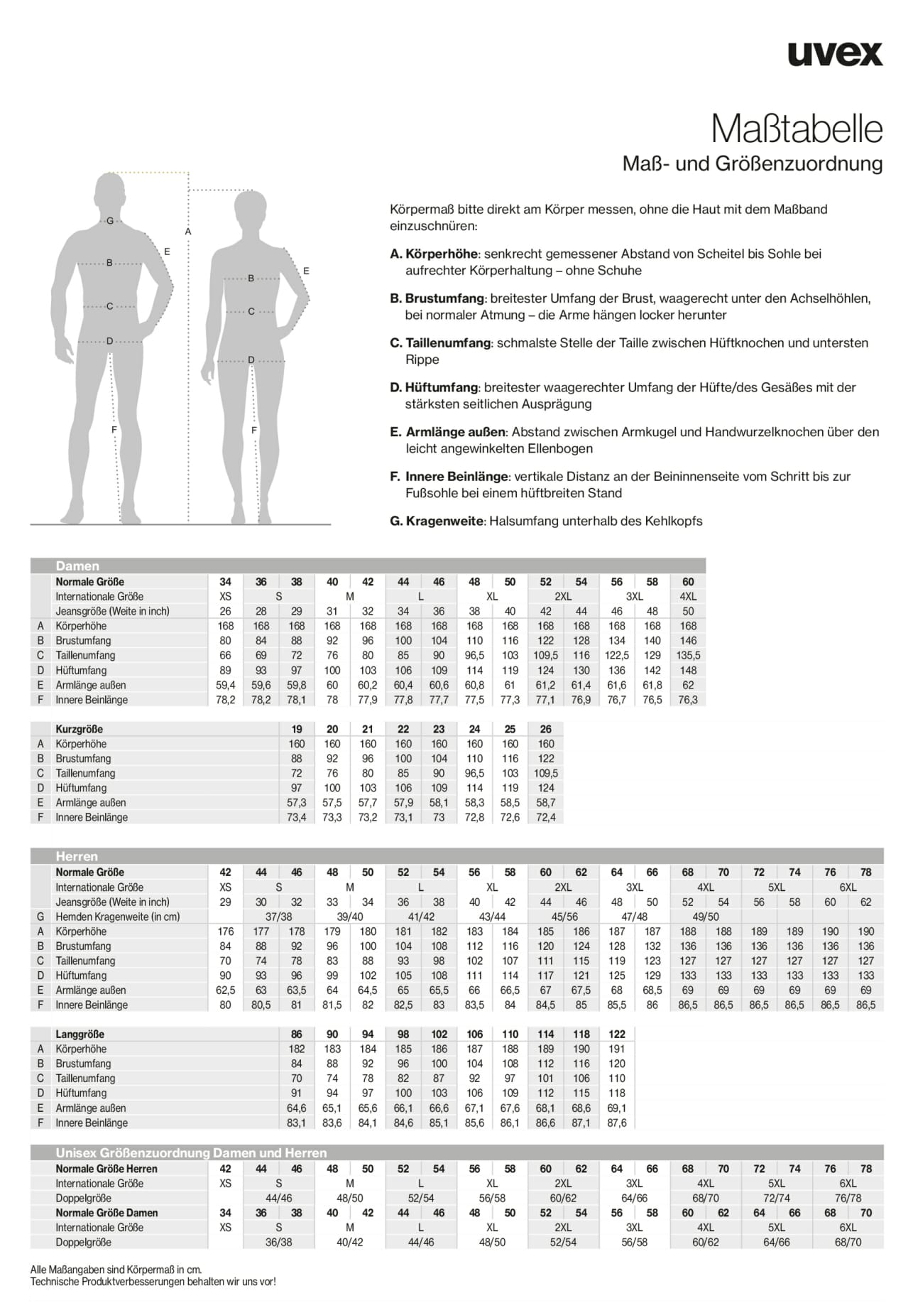 Uvex Safety Shoes Size Chart